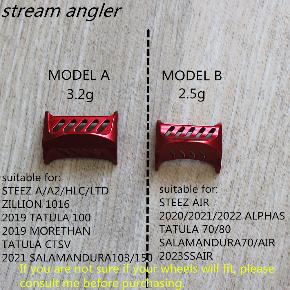 Chuth Kolu Alüminyum Alaşımlı  - Reel Spare Spool incelemesi ve fiyatı