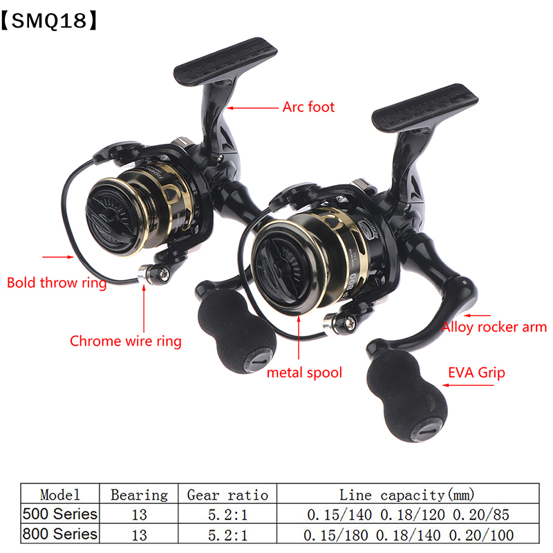 500/800 Serisi EVA Grip Ultra  - Surf Reel incelemesi ve fiyatı