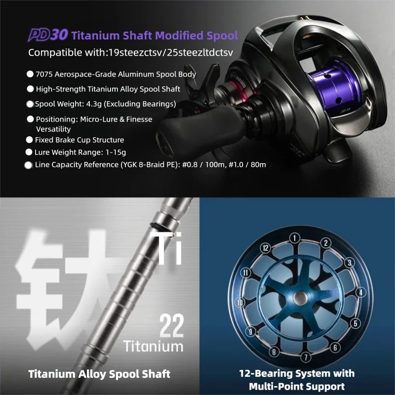 Daiwa 19/25 STEEZ CT SV/ 19 AL - Reel Spare Spool incelemesi ve fiyatı