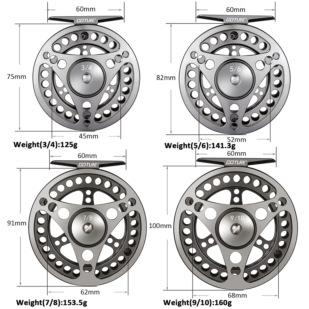 Goture Sinek Olta Makarası Büy - Reel Spare Spool incelemesi ve fiyatı