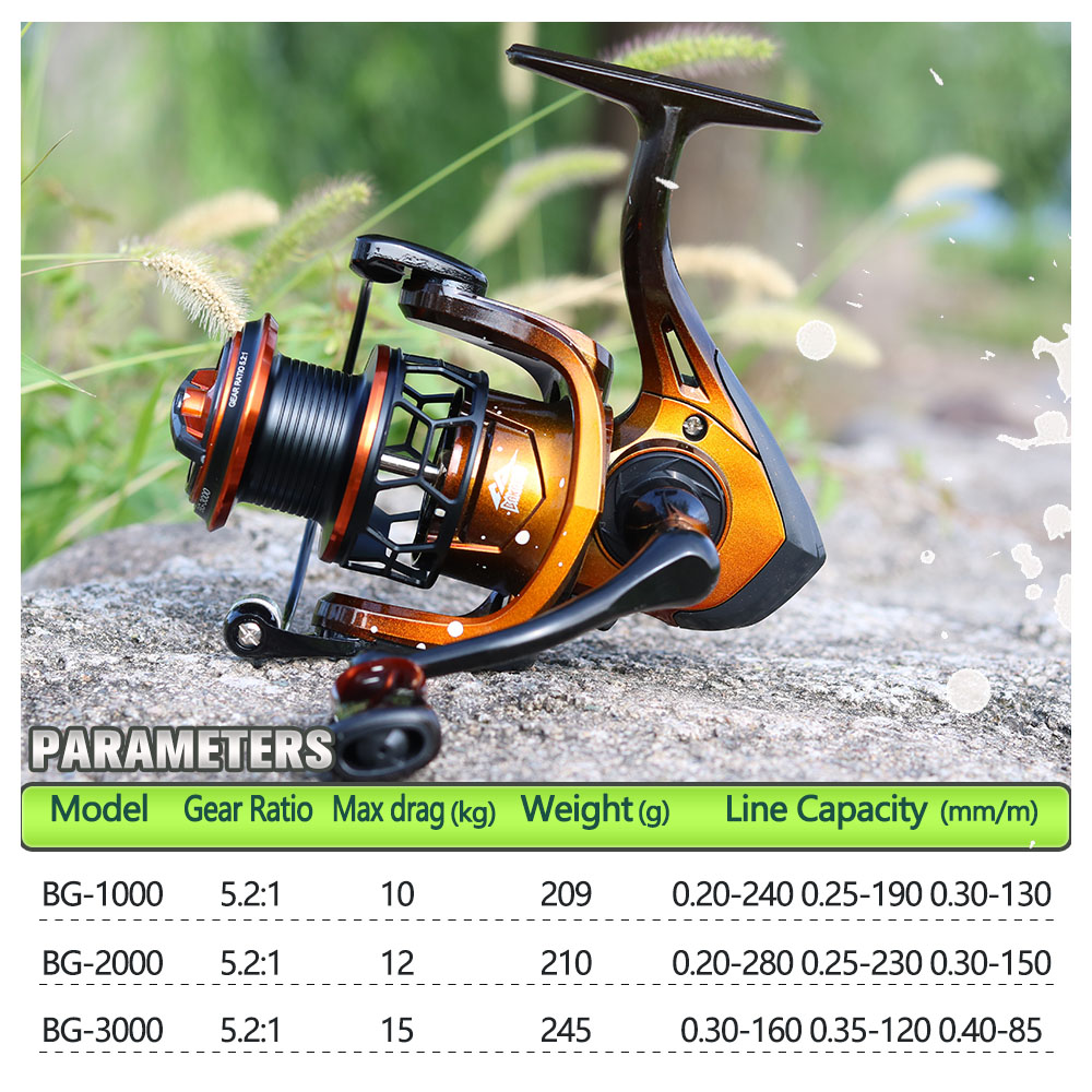 JOSBY Spinning Balıkçılık Maka - Surf Reel incelemesi ve fiyatı