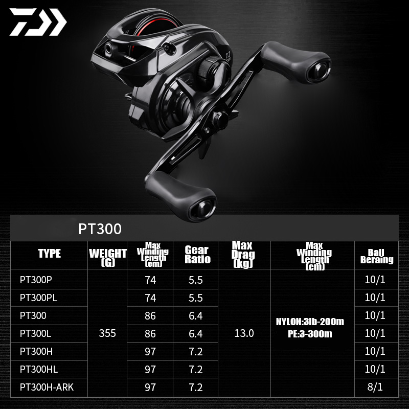 DAIWA 2025 Yeni PT 300 Deniz S - Reel Spare Spool incelemesi ve fiyatı