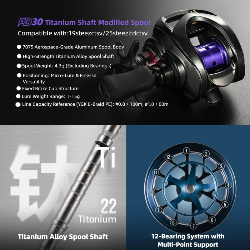 Daiwa 25 & 19 STEEZ CT SV / AL - Reel Spare Spool incelemesi ve fiyatı